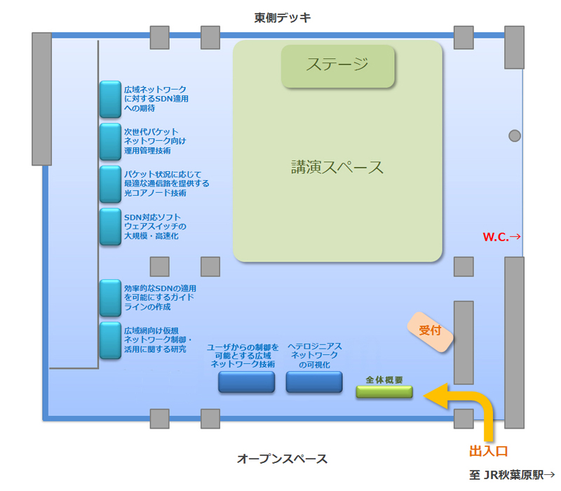 会場レイアウト